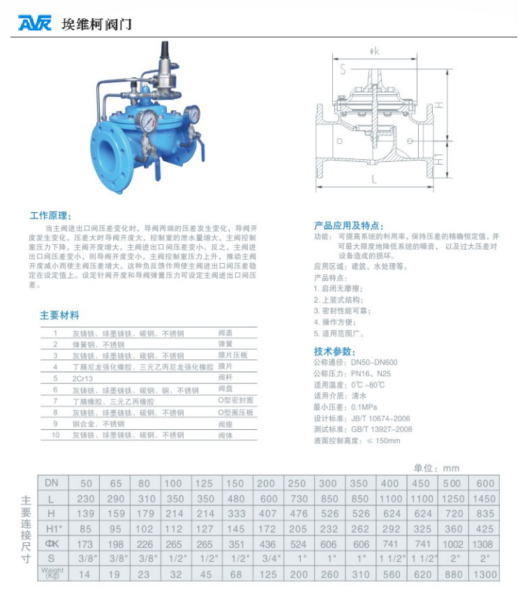 说明书